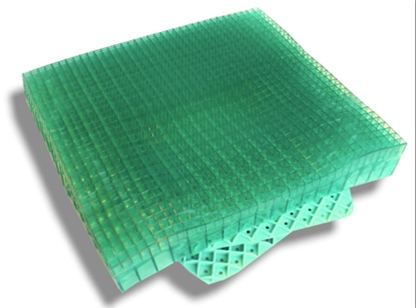 EquaGel Adjustable Protector Cushion - Several Sizes