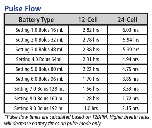 Image 4 of SeQual eQuinox Battery