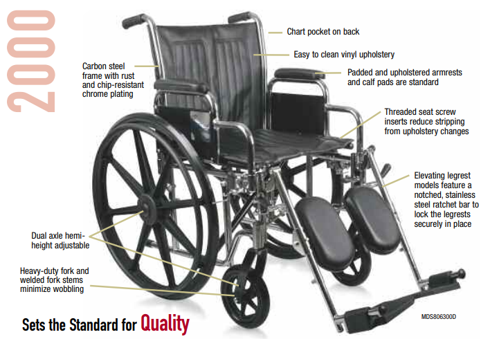 Key Features