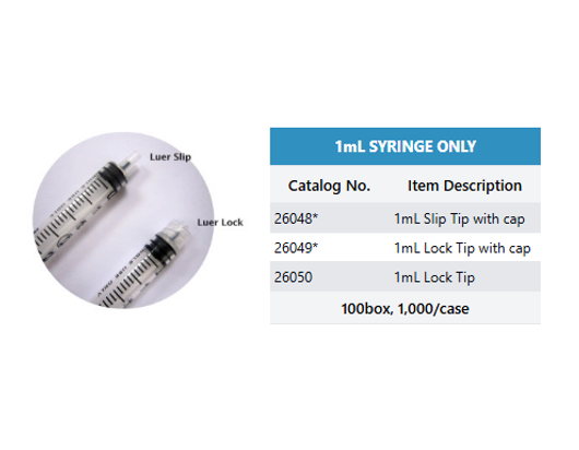 1 mL Syringe Family