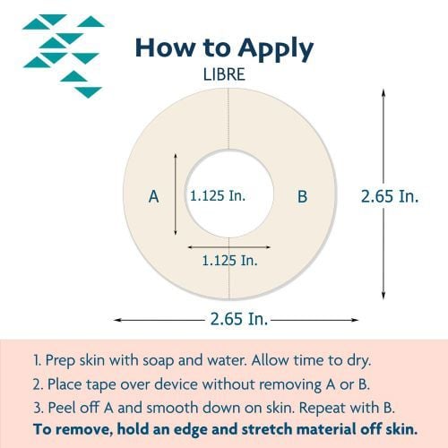 The Libre Patches are 2.65" x 2.65" and are easy to apply.