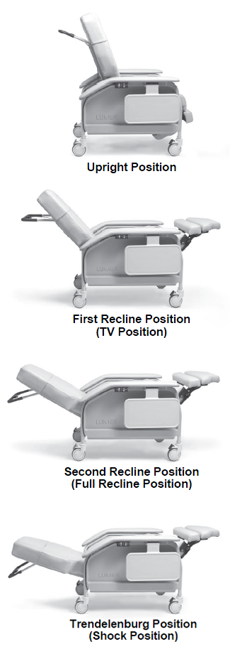 Lumex Extra-Wide Deluxe Clinical Care Geri Chair Recliner Positions