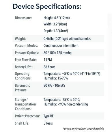 Specifications