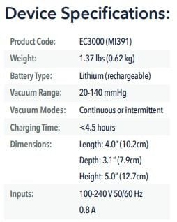Specifications