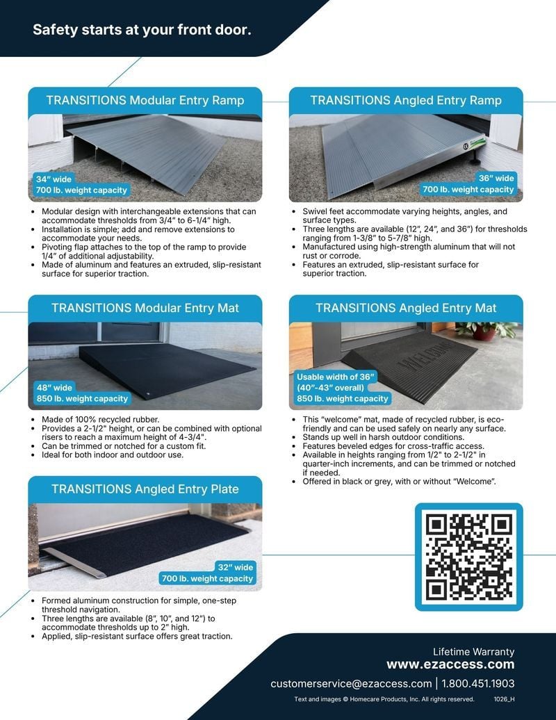 TRANSITIONS Product Options