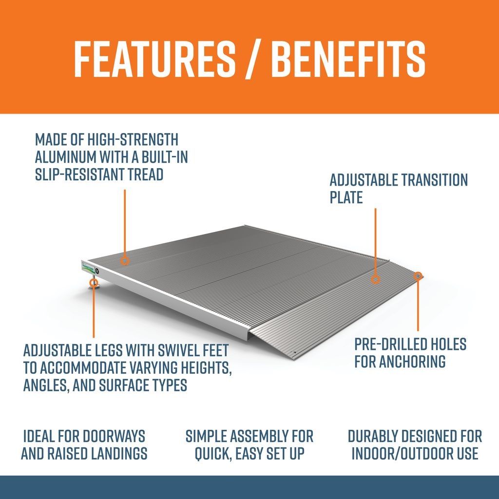 Features and Benefits