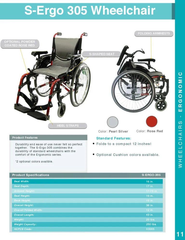 Features of the chair