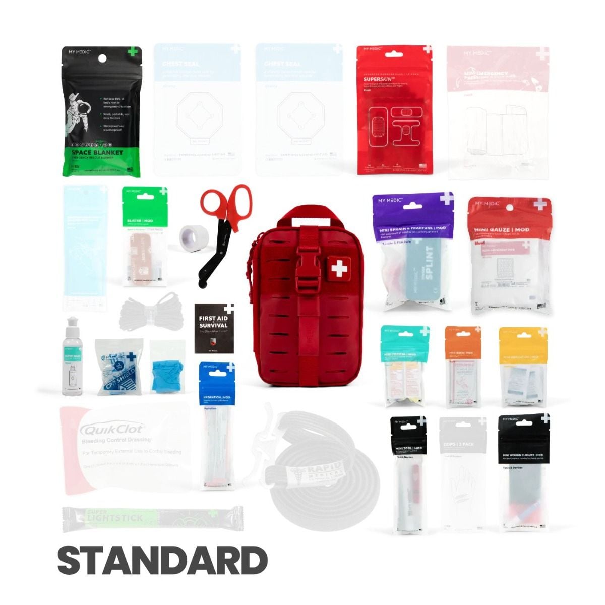 Standard kit contents