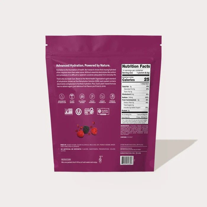 Back of packaging
