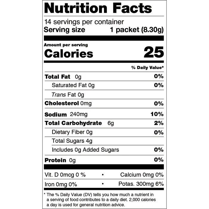 Nutrition facts