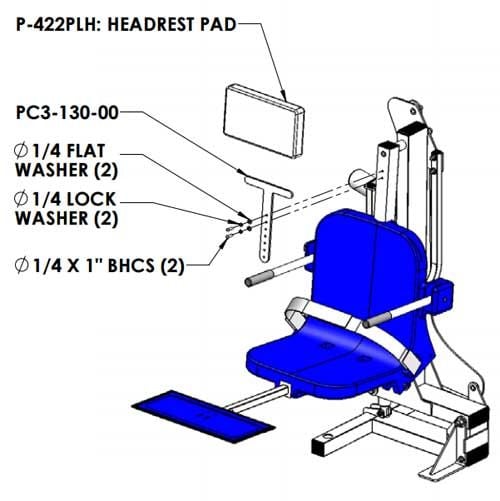 P-422PLH