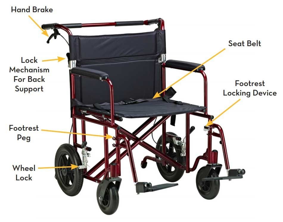 Image 10 of Drive Heavy Duty Bariatric Aluminum Transport Chair - 22 Inch Width Seat