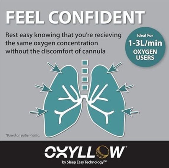 Oxyllow Oxygen Pillow Function