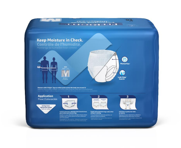 Backside of package