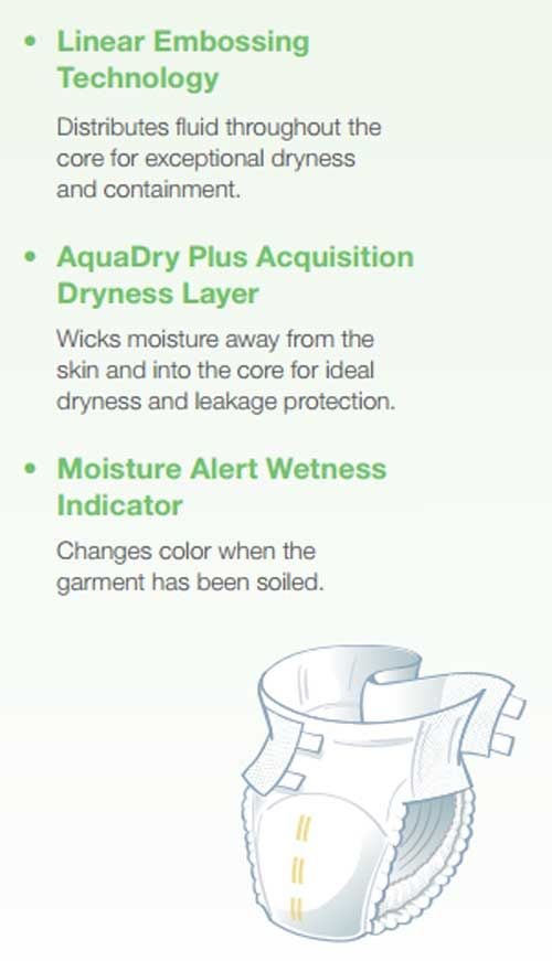 Product Features