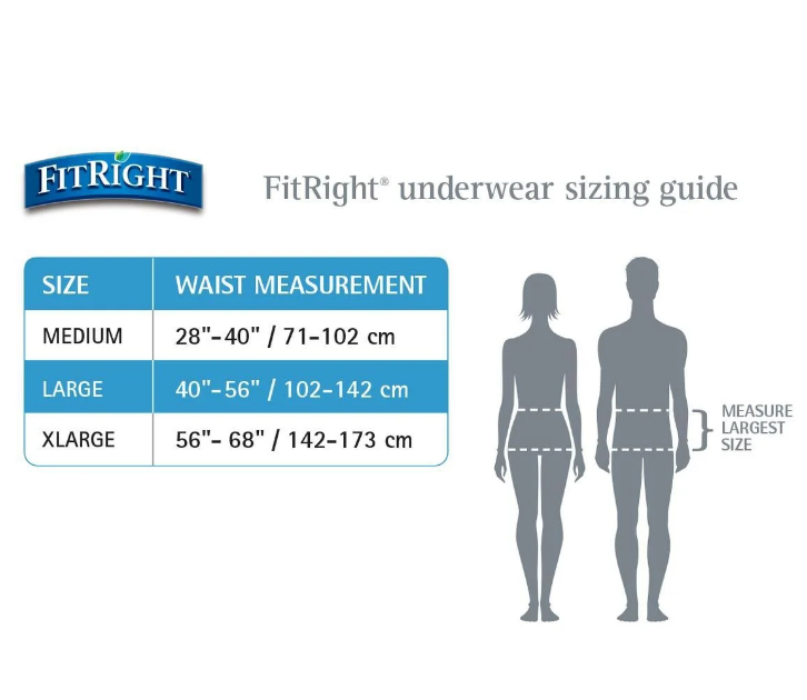 FitRight Size Guide