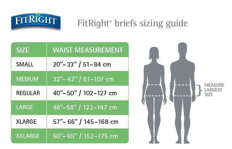 Sizing