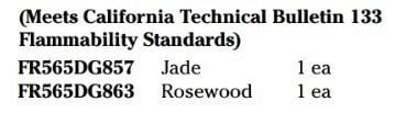 Flammability Standards