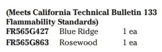 Flammability Standards