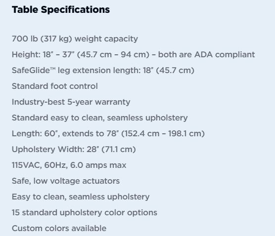 Specifications
