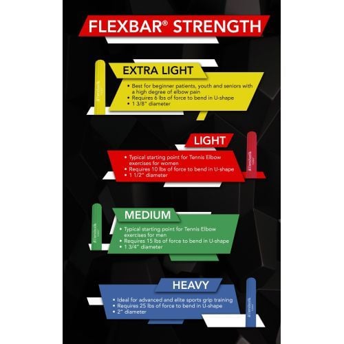 Image 3 of TheraBand Flexbar Resistance Bar - Blue, Green, Red, Yellow