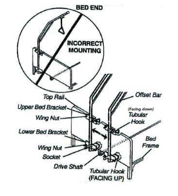 Parts Diagram - Bed End