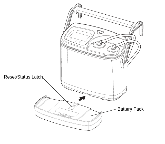 Diagram of pump with battery pack