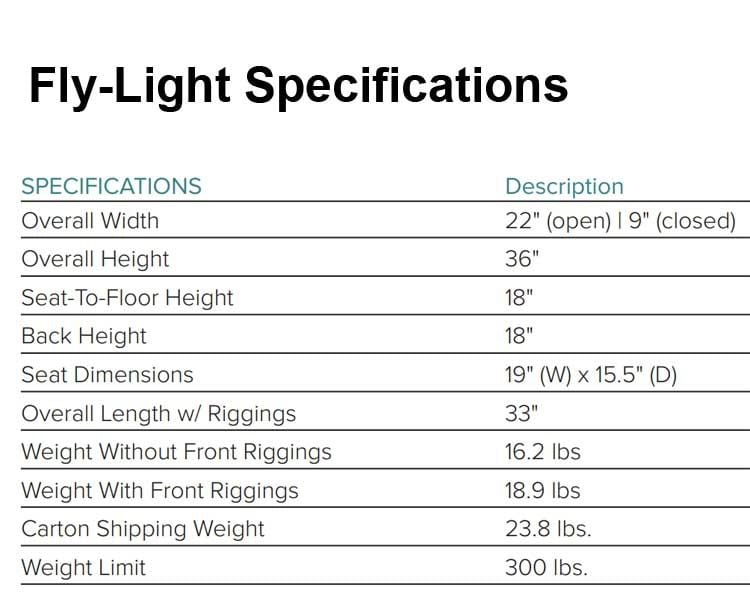 Specifications