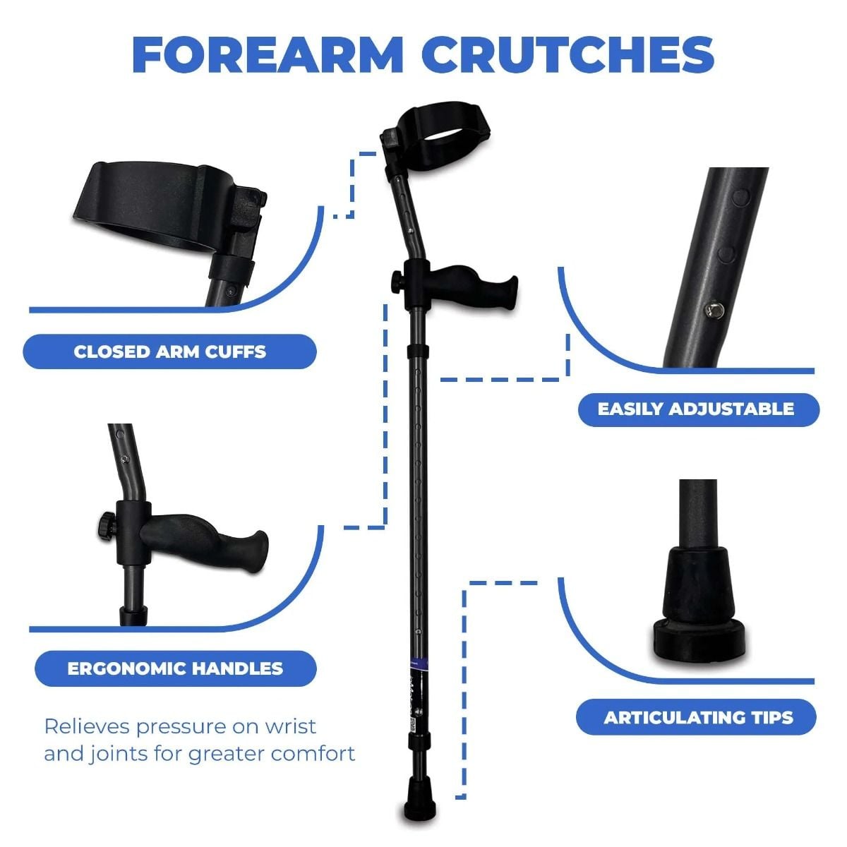 Forearm crutches features