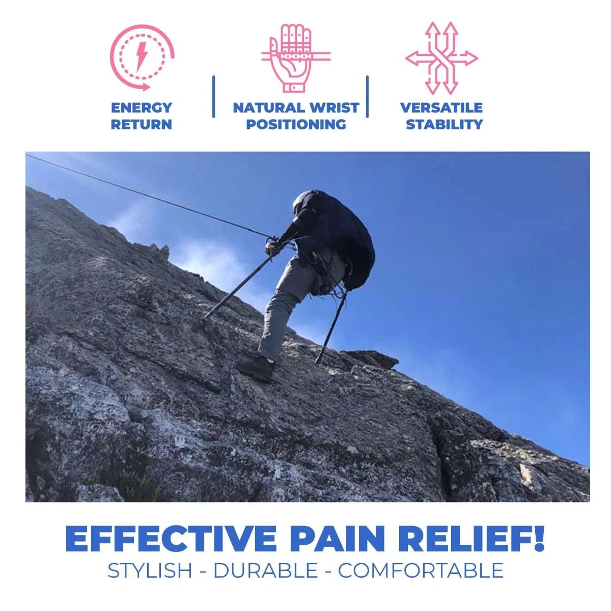 Effective pain relief