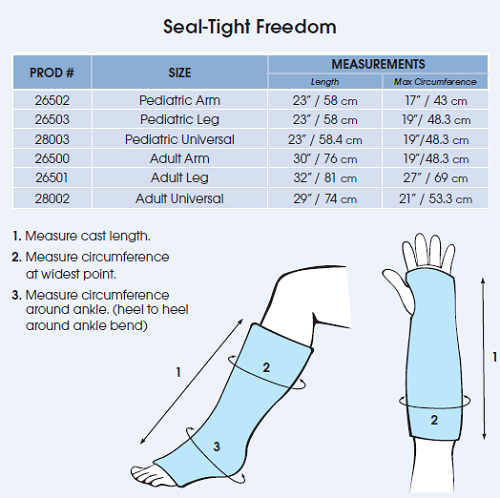 SEAL-TIGHT Freedom Size Chart