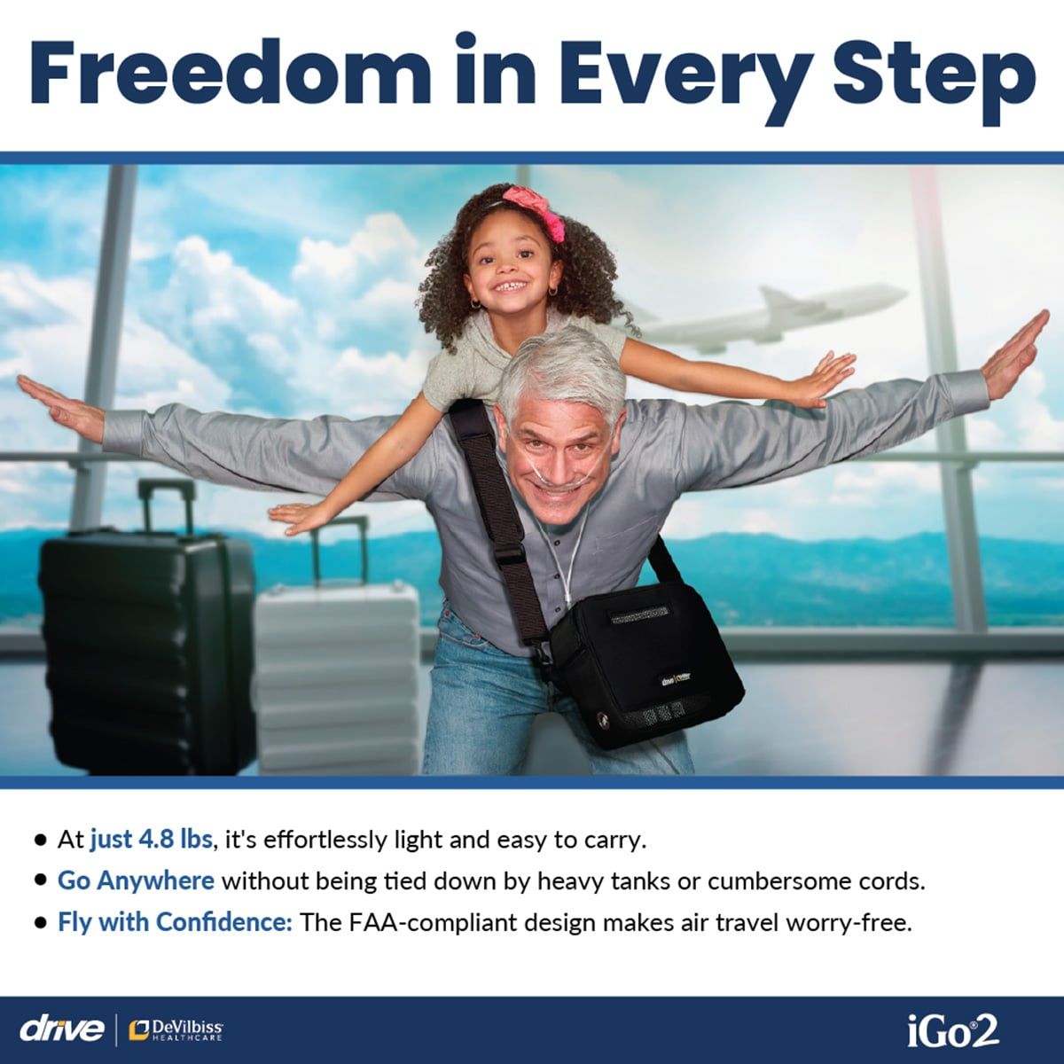 Image 3 of iGo2 Portable Oxygen Concentrator