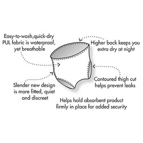 Incontinence Pants Features