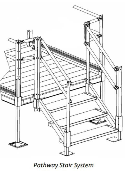 Stairs Integrated with Platform