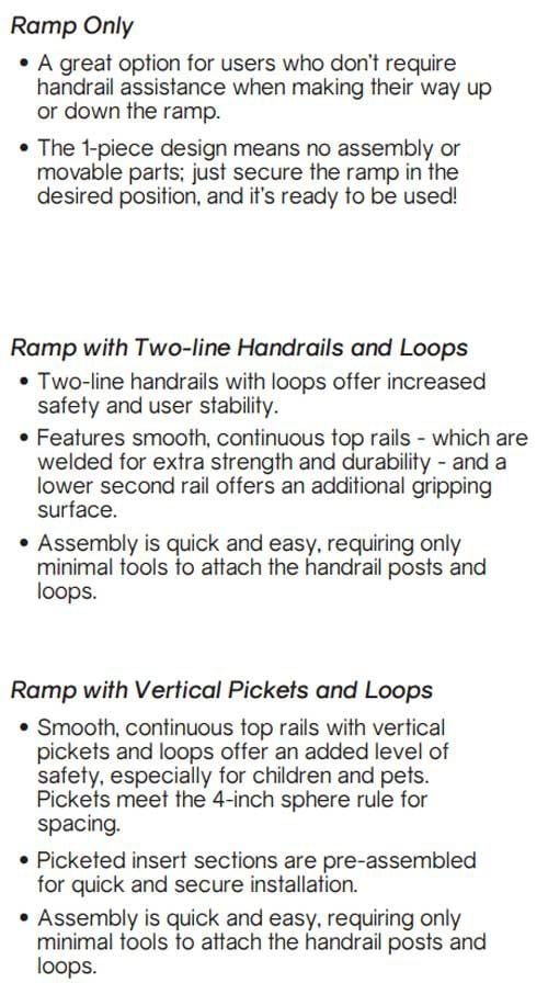 Ramp Types