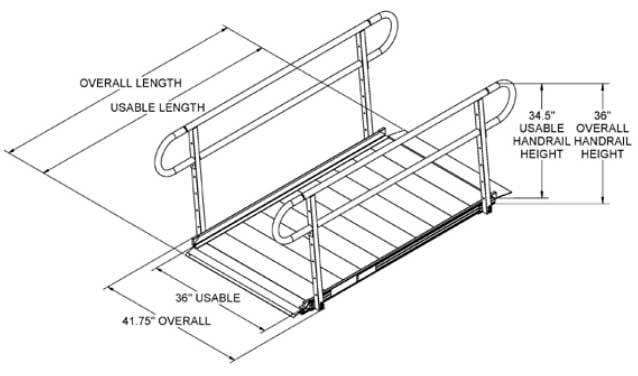Dimensions - Two-Line Handrail