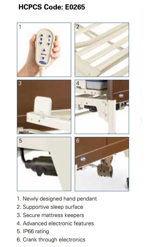 Features