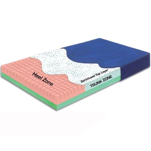 Image 1 of Pressure-Check Visco Foam Mattress