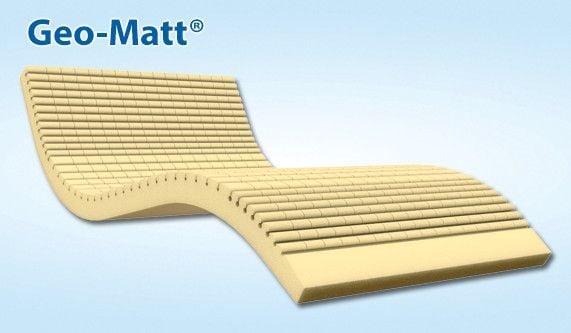 Geo Matt Therapeutic Foam