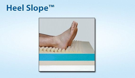 Heel Slope