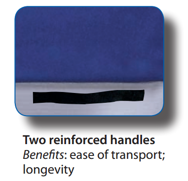 Geo-Mattress UltraMax Reinforced Handles