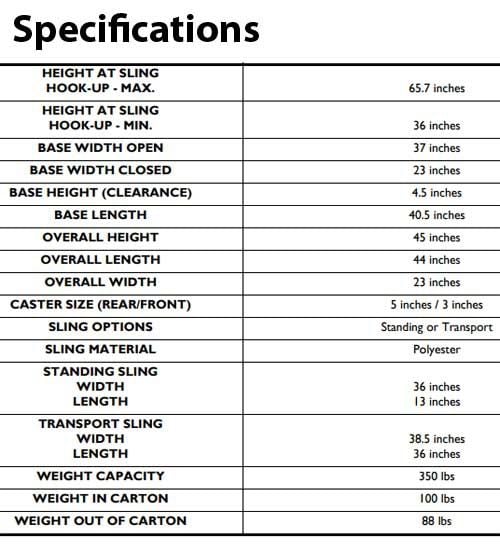 Specifications