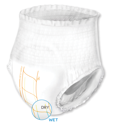 Protective Underwear