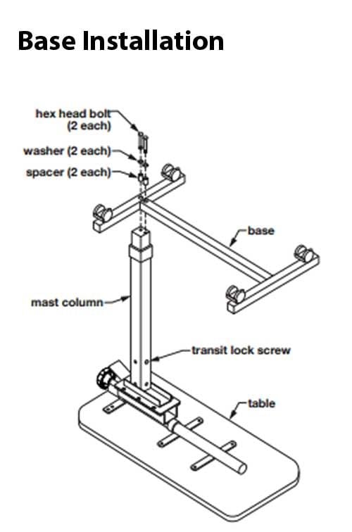 Base Installation