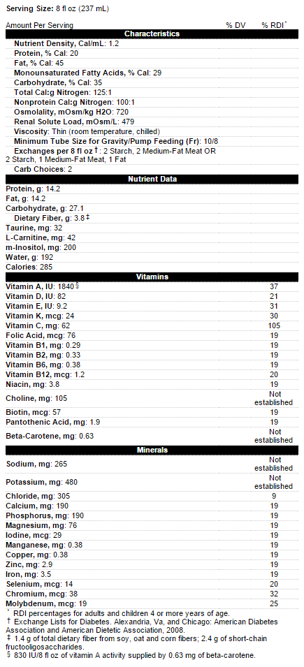 8 oz. Can Nutrition Label
