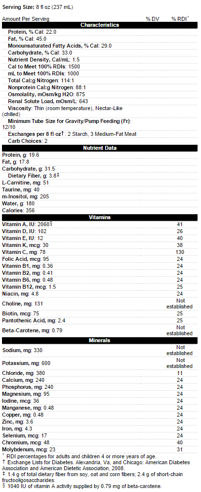 Glucerna 1.5 Cal 8 oz Nutrition Label