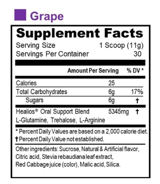 Grape - Nutrition Facts