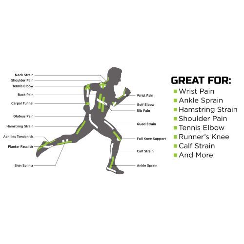 Image 6 of Green Drop Herb-Infused Kinesiology Tape