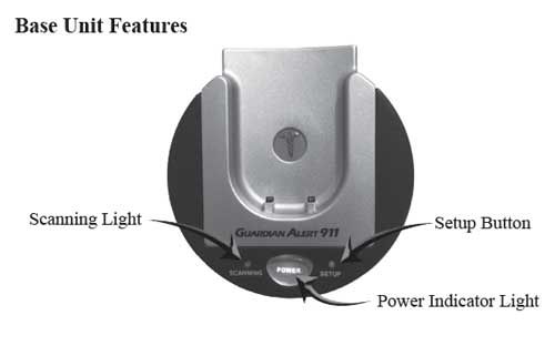 Base Features