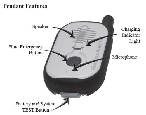 Pendant Features
